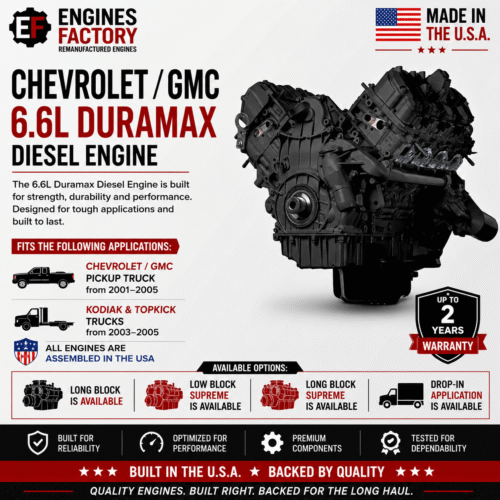 Chevrolet/GMC 6.6L Duramax Diesel Engine